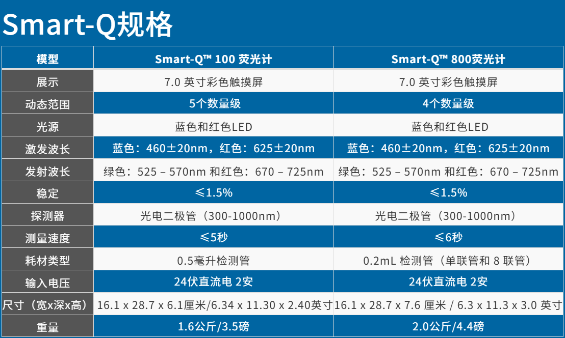 优效截图20250618101412.png