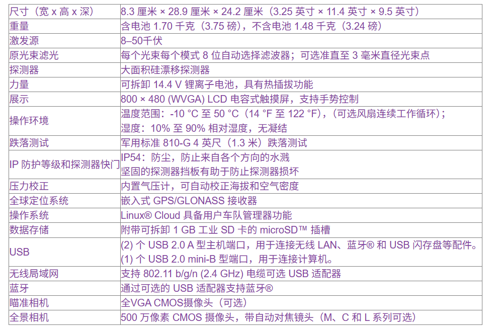 优效截图20250703172924.png